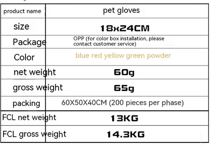 ChesTroyPets™ Guantes Removedores de Pelo para Mascotas